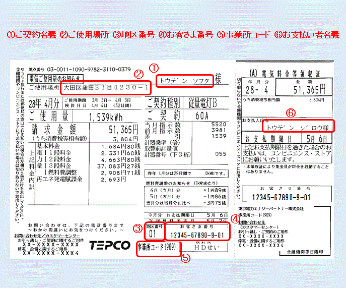 ビジネスTEPCO｜東京電力エナジーパートナー